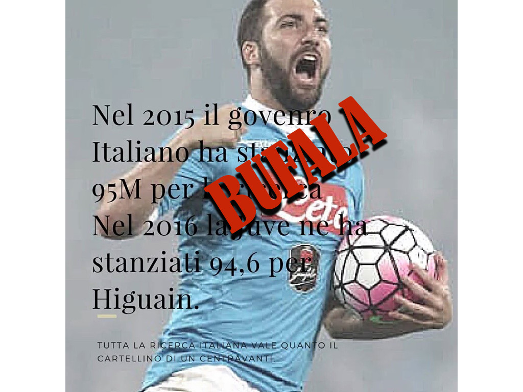 Ricerca Higuain .001