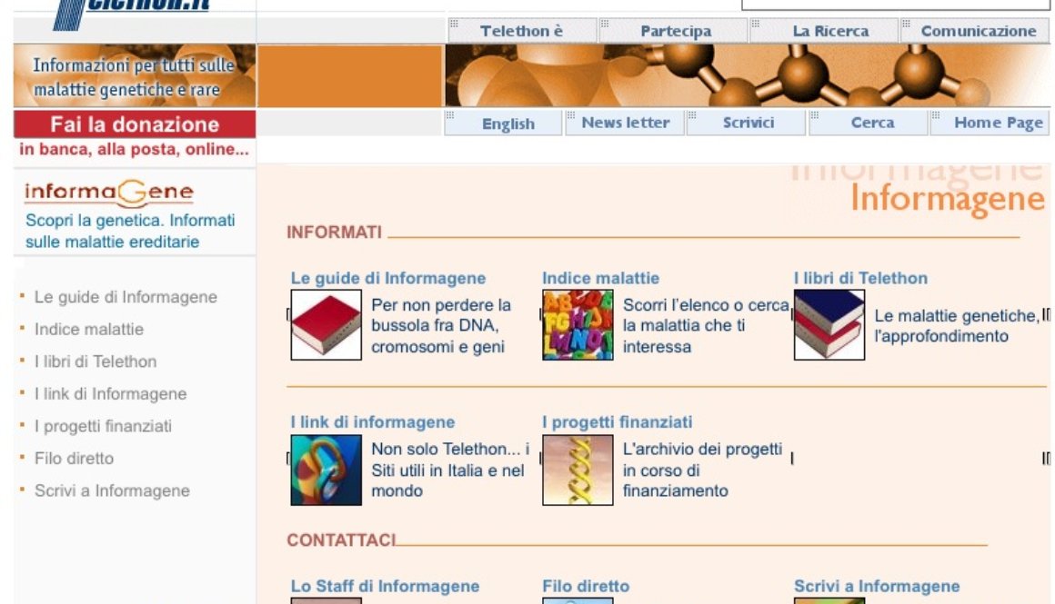 Informagene Informagene